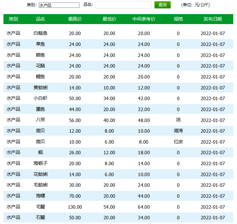 最新镁价格,“实时镁价动态速览”