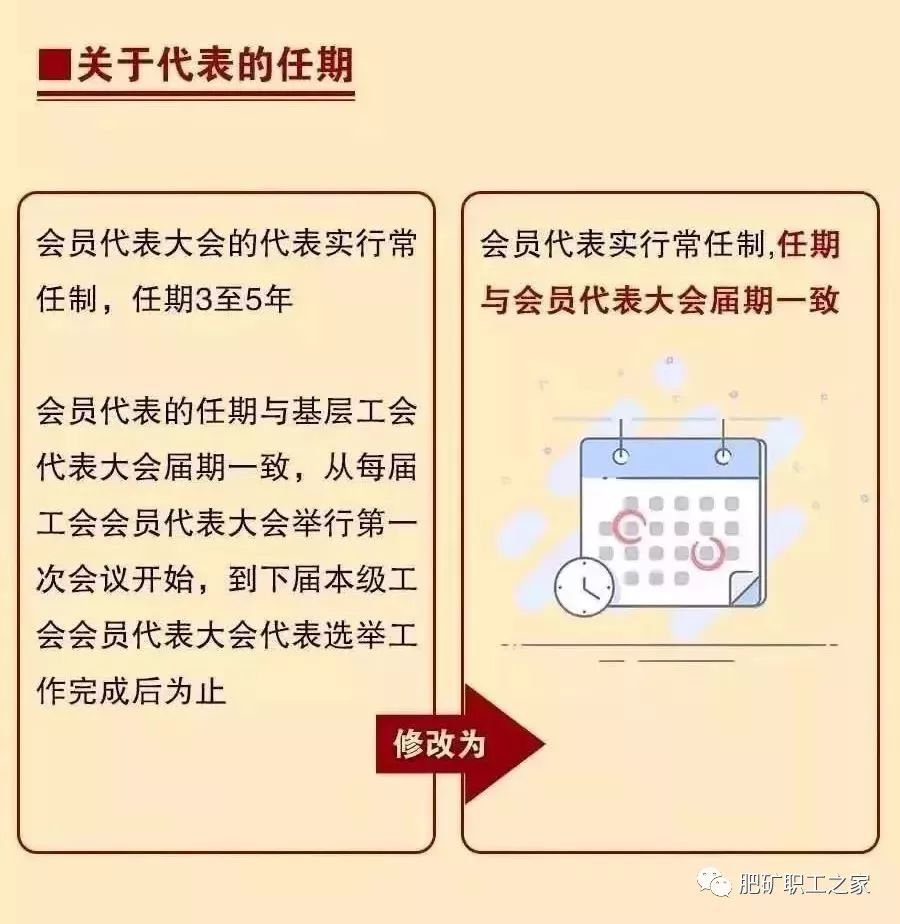 职工代表大会条例最新,最新修订的职工代表大会条例备受关注。