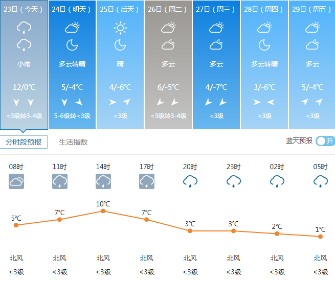 宝坻地铁最新消息,宝坻地铁建设进展最新动态揭晓。