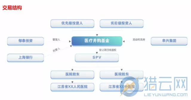 意隆财富最新消息,意隆财富动态资讯揭晓