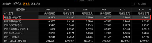 组态王最新版本,行业翘楚“组态王”最新迭代版震撼来袭！