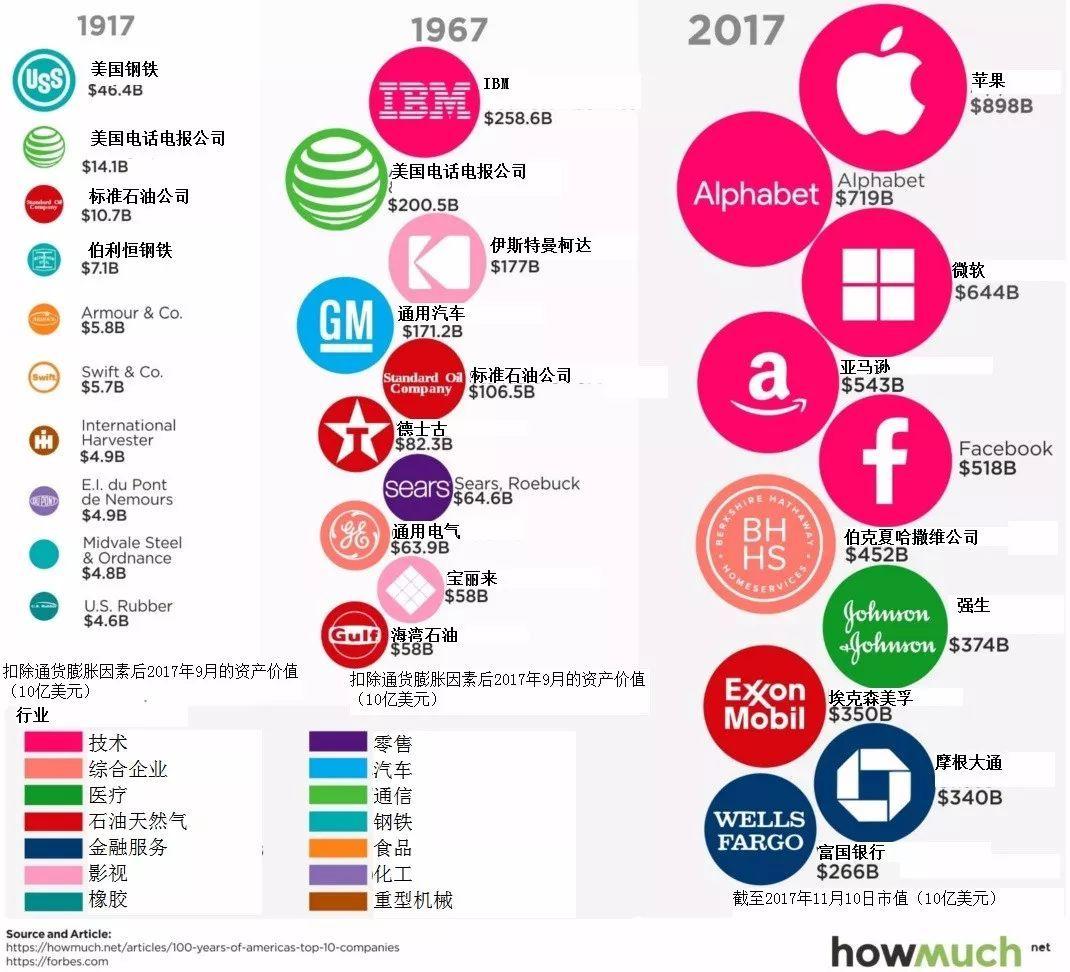 诺基亚最新型号,业界翘楚诺基亚，全新旗舰机型惊艳亮相。