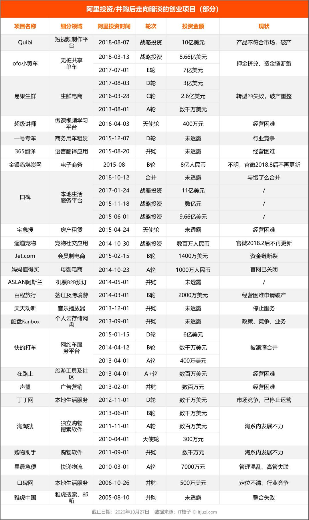 高德地图升级最新版本,“最新版高德地图华丽升级，功能更上一层楼！”