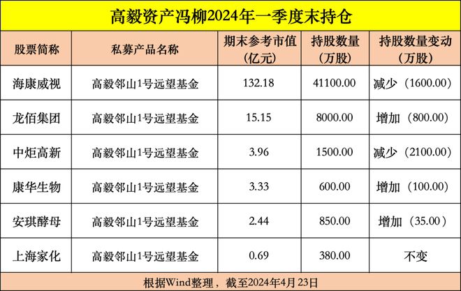 车险最新费率,“业界热议：最新车险费率调整解析”