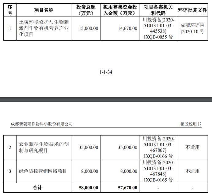 钱江生化最新消息,钱江生化最新动态揭晓。