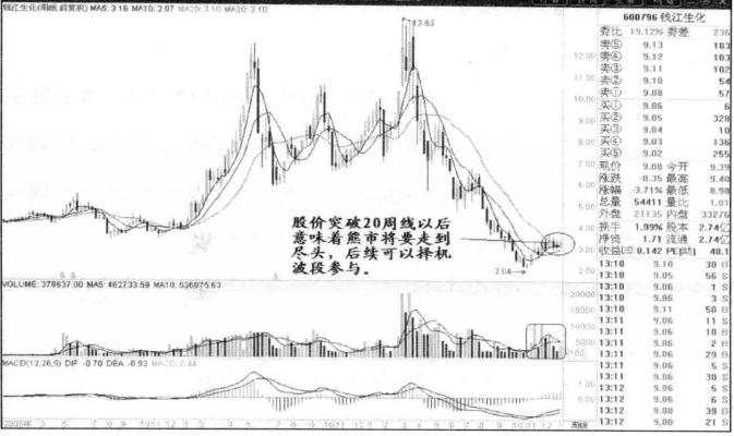 台风最新消息天鸥,“最新台风动态：天鸥来袭”