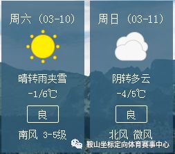 南京天气最新,南京近日气温波动大，实时天气速递更新中＂。