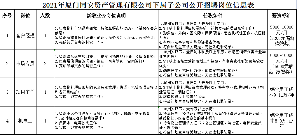 温岭最新招聘信息,温岭最新职位速递来袭！