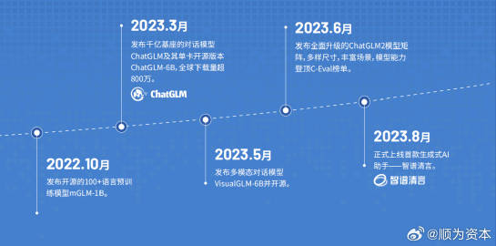 最新越动,前沿科技动态引领潮流