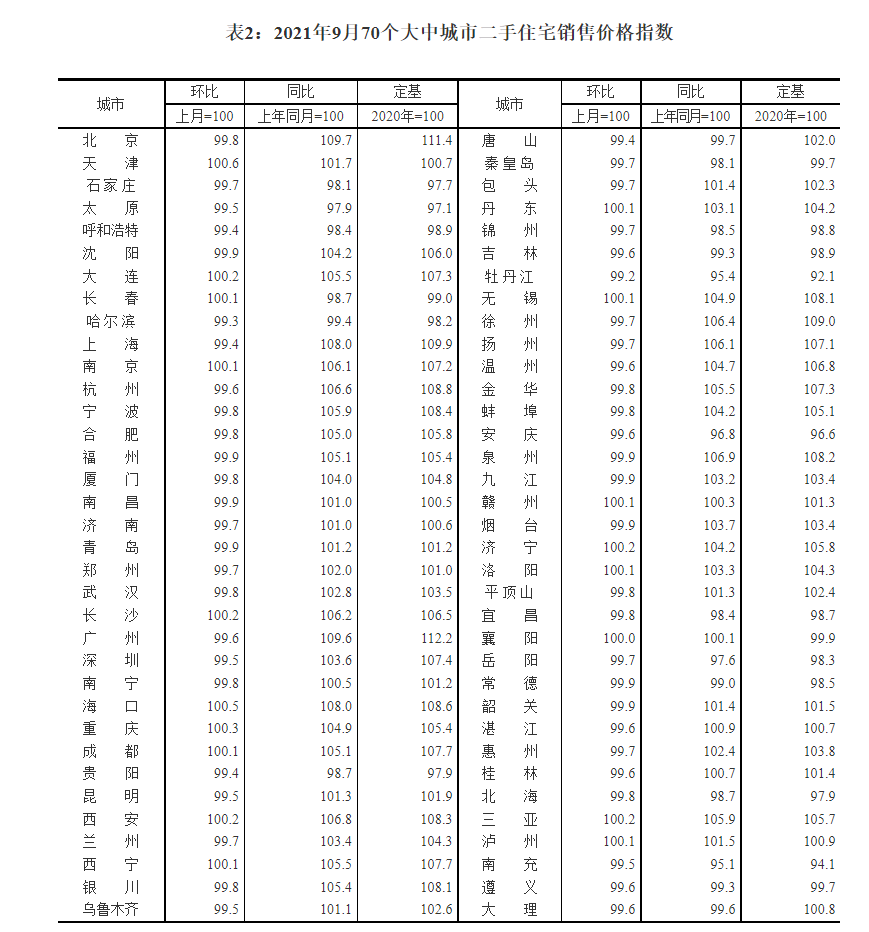 上饶最新房价,上饶楼市动态，最新房价揭晓！