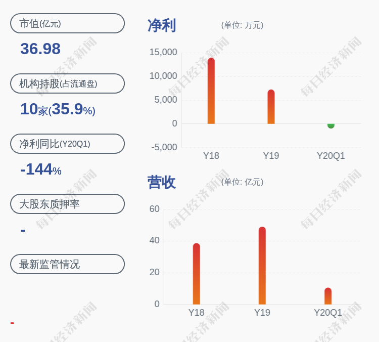 渤海汽车最新消息,渤海汽车最新动态揭晓