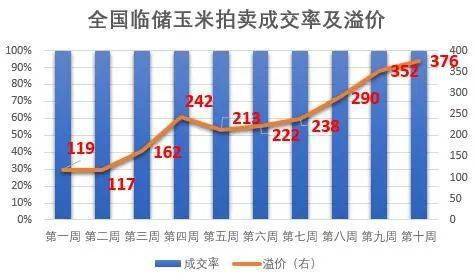 四川玉米最新价格,四川省玉米市场行情波动，近期价格动态追踪中。