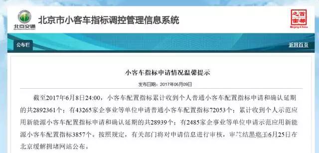 北京汽车摇号最新消息,北京车市摇号新动态揭晓。