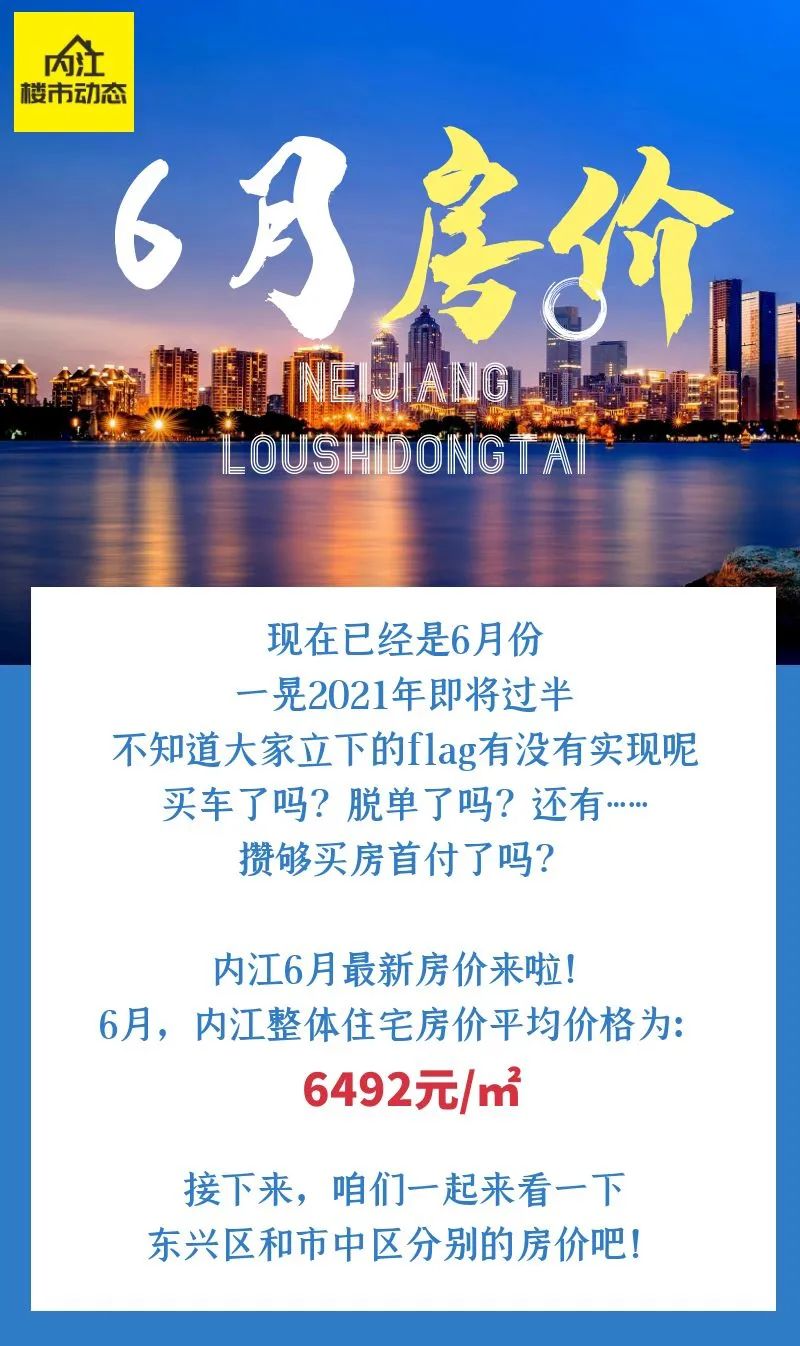 内江房产网最新房价,内江房产市场动态，最新价格揭晓。