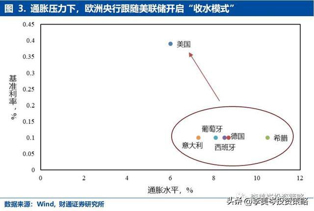 欧债危机最新,欧洲债务问题最新进展动态