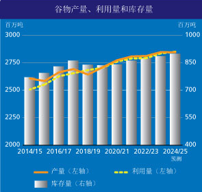 大米价格最新行情走势,米市风云变幻，最新大米价格波动显著。