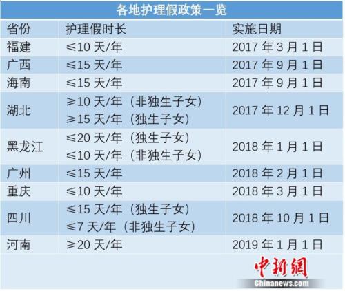 铁路探亲假最新规定,铁路职工探亲休假新规出台，优化调整政策细节。