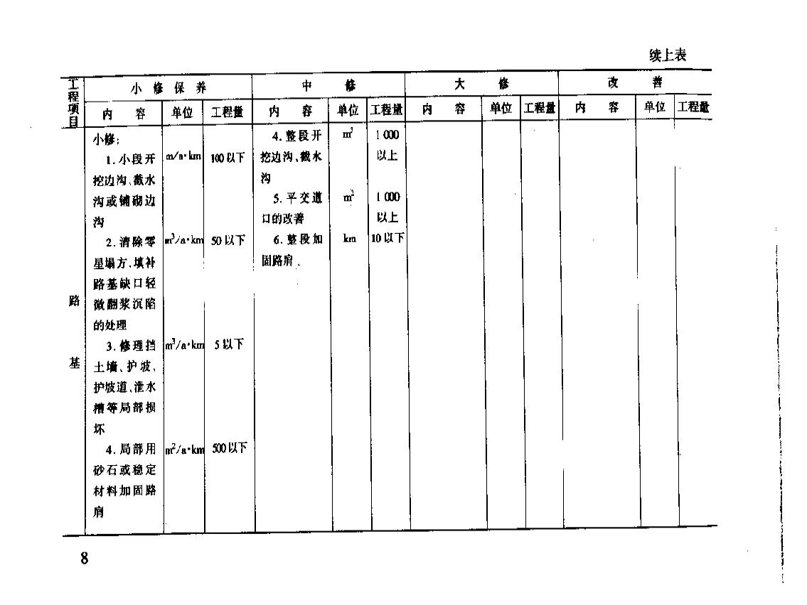 公路工程定额最新版,行业领先，全新发布的《公路工程定额》最新版引领规范升级。