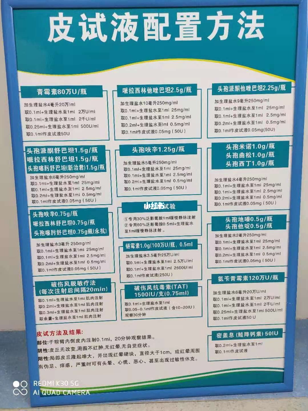 最新各种皮试液配制表,全面更新版皮试液配方表发布。