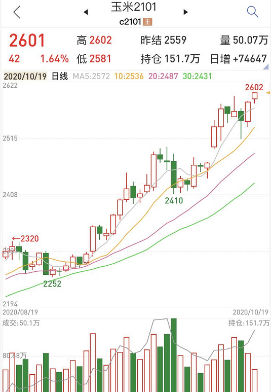 澳门四肖八码期期准免费公开？,详细计划剖析解答解释_备用型L2.145