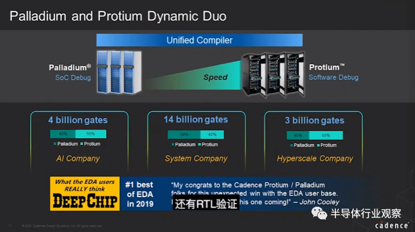 最新万能工具,创新全能利器，引领时代潮流。