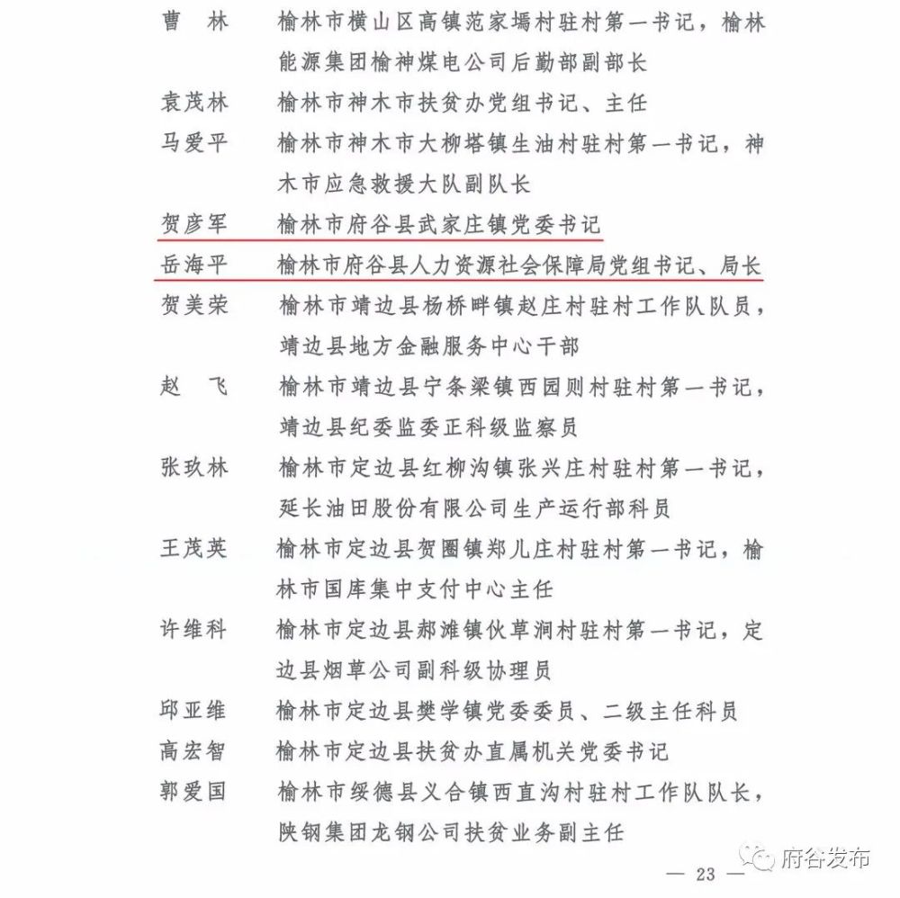 湖南最新人事任命,湖南省政府公布最新一茬干部任免名单。