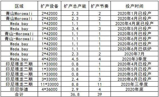 期货手续费最新,追踪期货交易成本实时动态