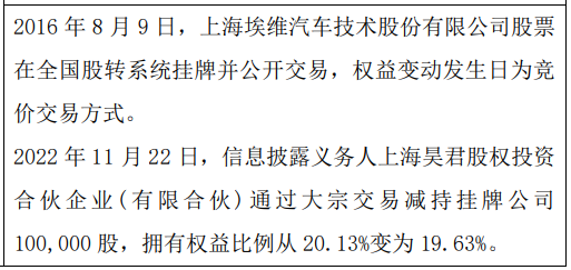 埃微最新,埃微最新动态引发热议