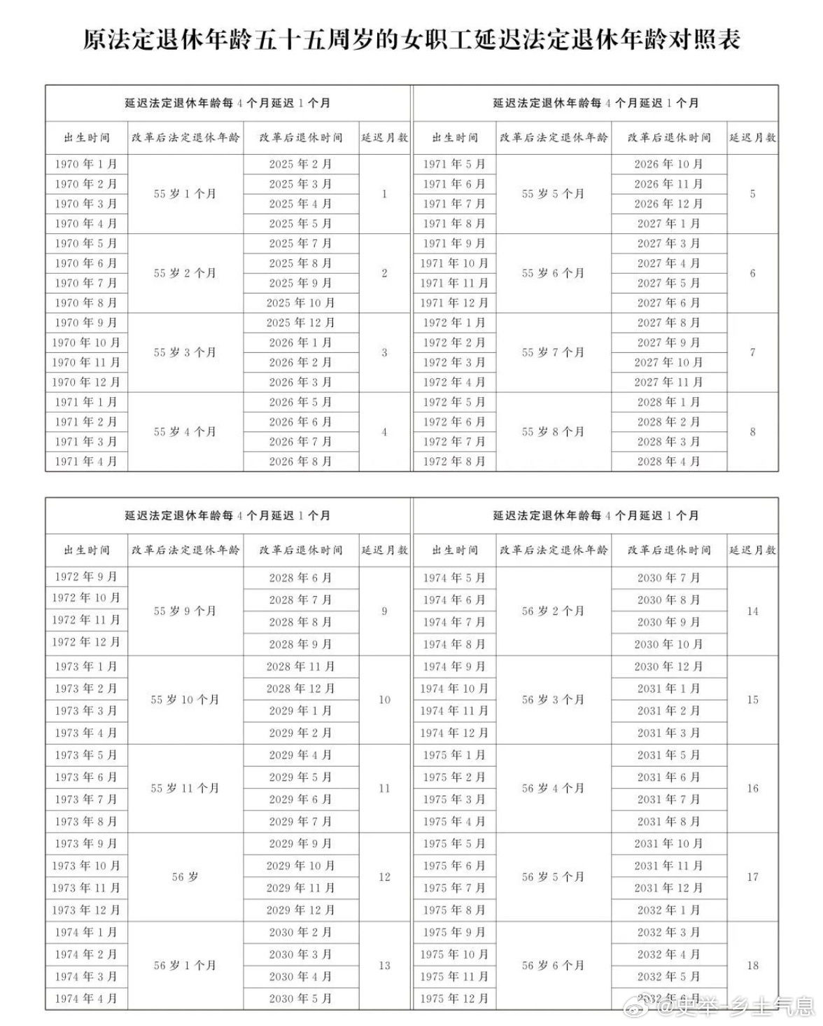 企业延迟退休最新消息,“最新曝光：企业退休年龄调整动态解析”