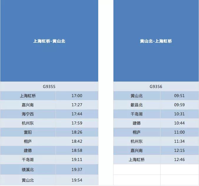 z106次列车最新时刻表,最新调整版z106列车时刻表出炉＂。