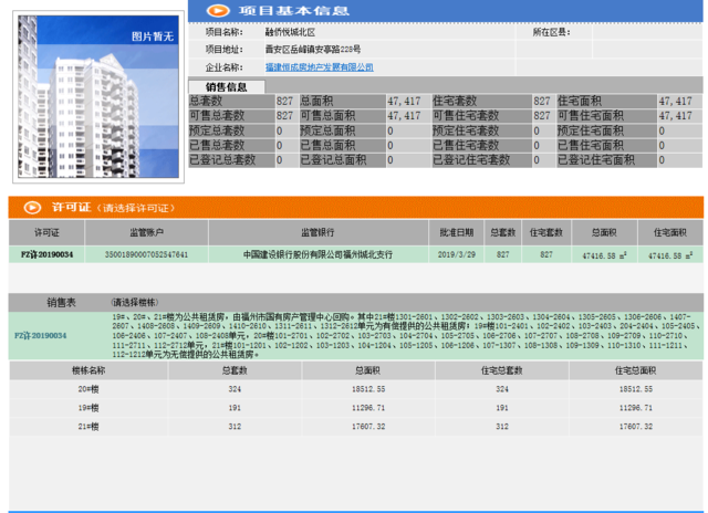 最新项目信息,前沿项目资讯速递。