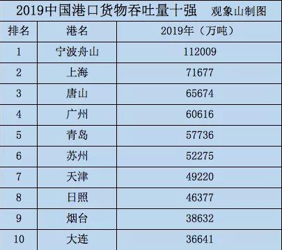 最新国内新闻 第432页