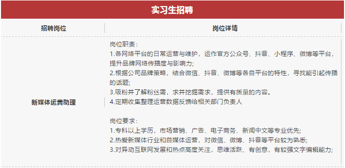 泰安最新司机招聘,泰安市最新一批驾驶员职位火热招募中。