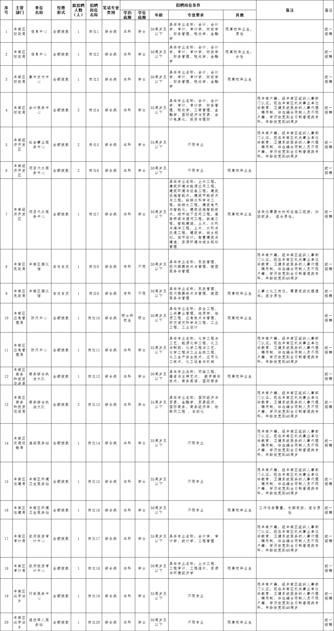 墨色绘流年 第3页