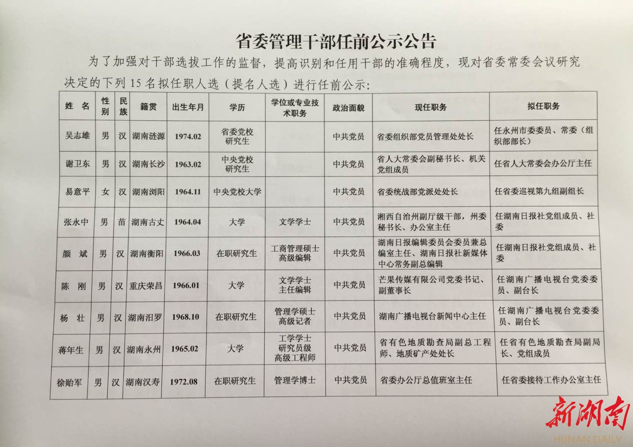 最新湖南省管干部公示,湖南省最新干部任命公示引发广泛关注。