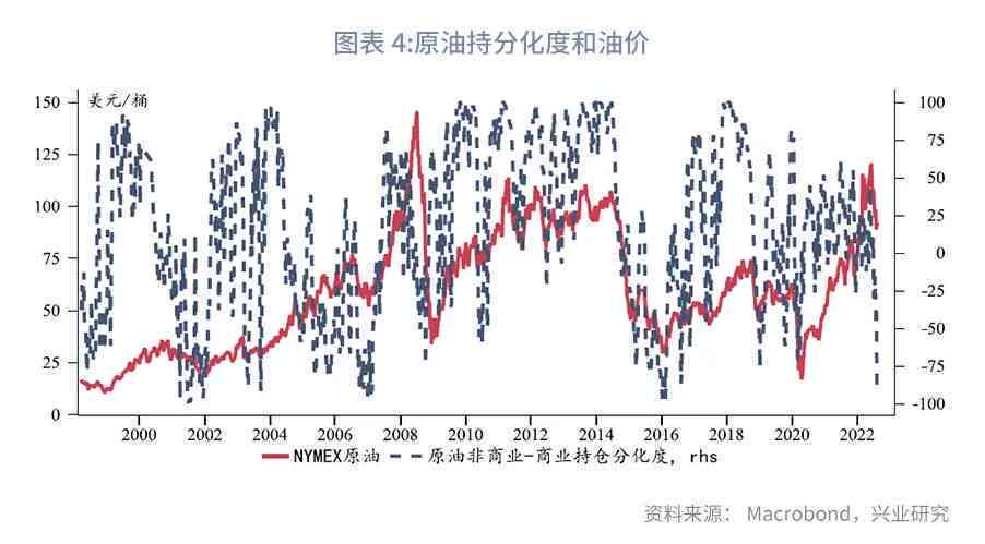 国际原油价最新消息价格,全球原油市场动态报价速递。