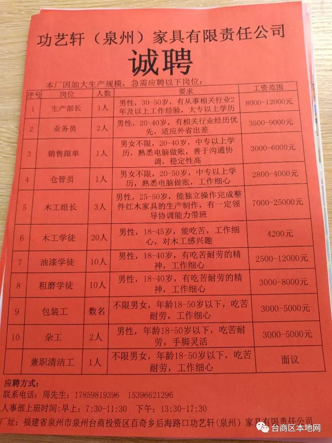 谷饶最新招聘,谷饶地区最新企业招聘资讯出炉！