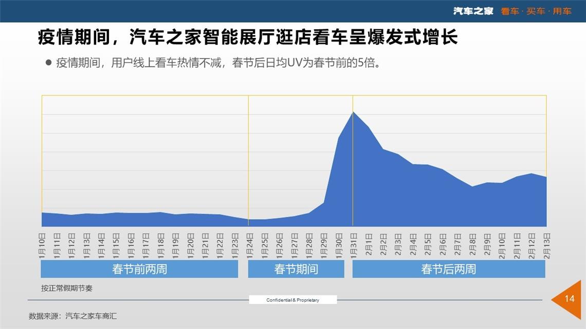 购车最新政策,洞察购车新规动态