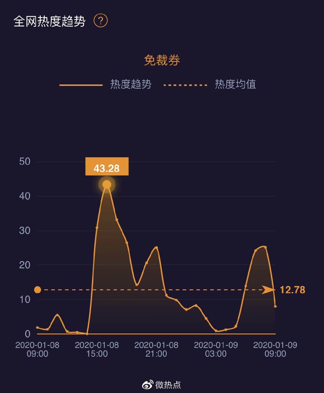 四虎最新887,四虎最新动态，887话题再掀热议狂潮。