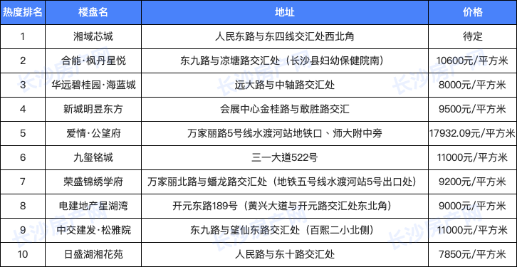 最新流行音乐排行榜,紧跟潮流风向，这份榜单揭示时下热曲动向。