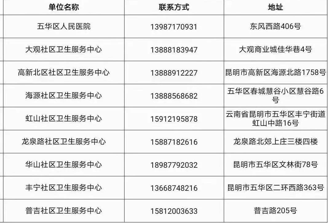 瑞丽疫情最新消息多少例,瑞丽疫情实时通报，新增病例详情更新中。