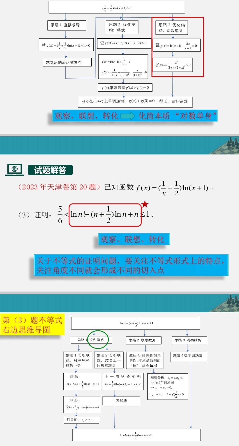 墨韵吟歌 第3页