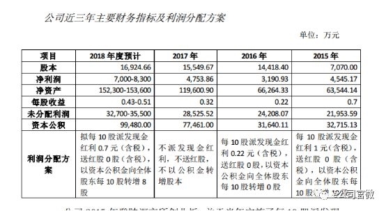 管家婆期期四肖四码中特管家｜深层数据解析设计｜明星款O26.212