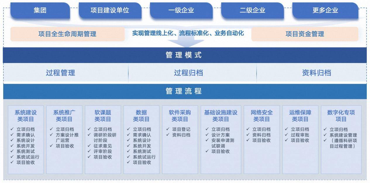 最新国内新闻 第423页