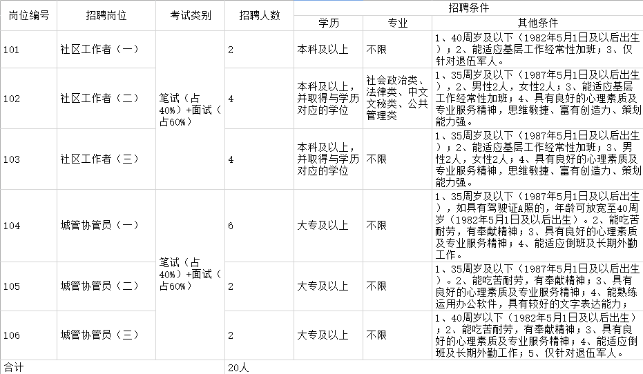 悠悠流水情 第3页