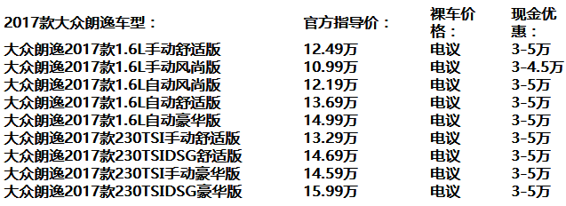 北京朗逸4s店最新降价信息,北京朗逸4S店近期大幅优惠，抢购热潮持续。