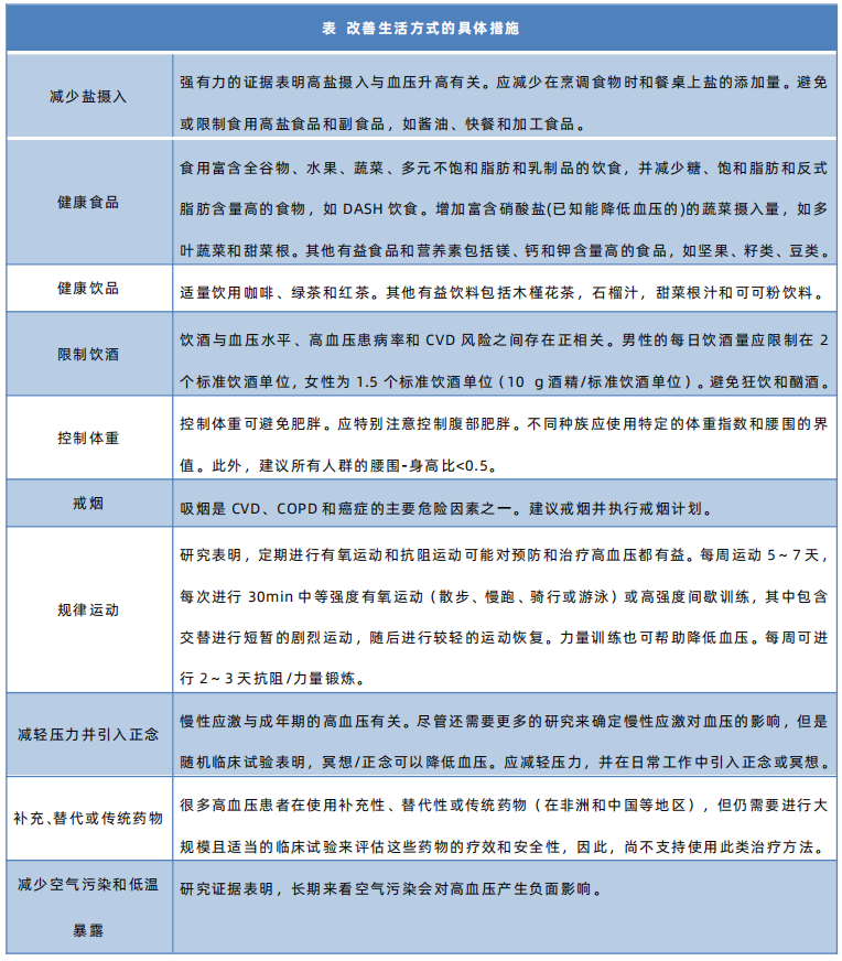 春意盎然花满枝 第3页