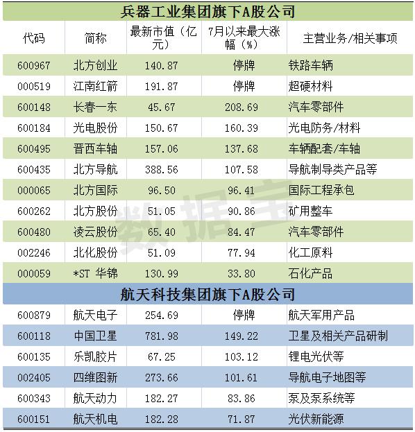 北方创业最新消息,北方创业动态，最新资讯速递。