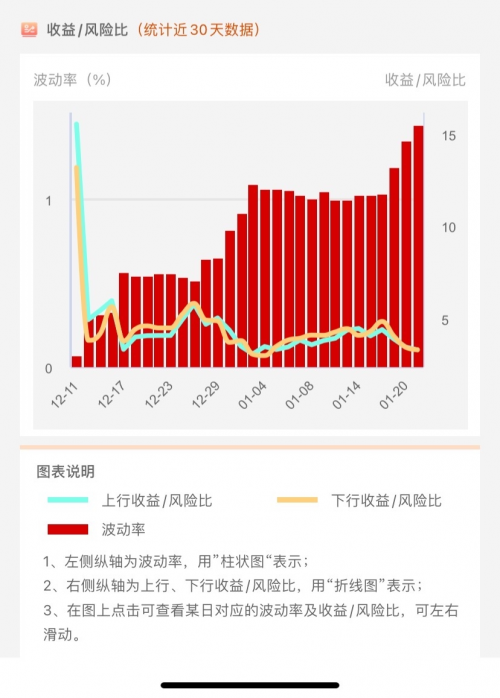 快贷最新版本,金融科技赋能，快贷新版本迭代升级！