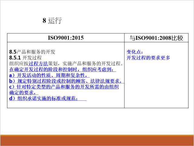 iso14000最新版,“全新升级的ISO14000最新版标准”